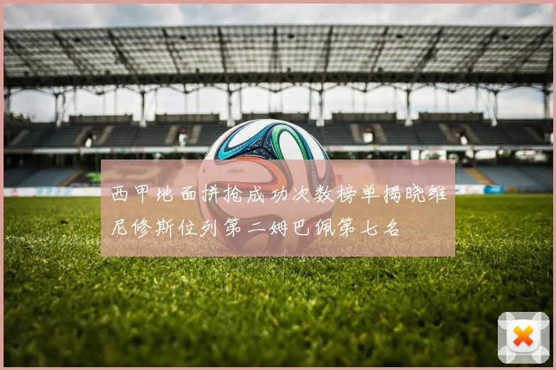 西甲地面拼抢成功次数榜单揭晓维尼修斯位列第二姆巴佩第七名